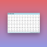 Dynamically created HTML table