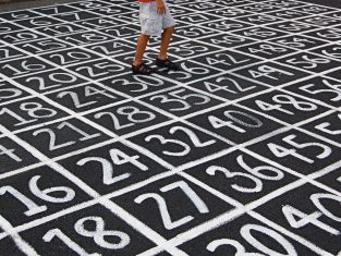 Odd or even number check in JavaScript tutorial feature image